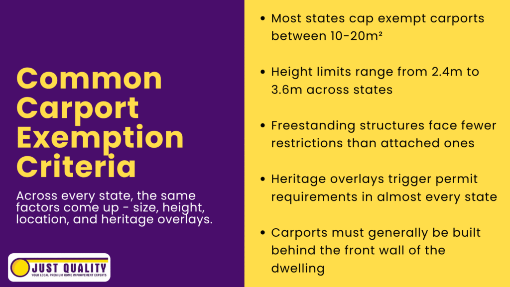 carport exemption criteria inforgraphic
