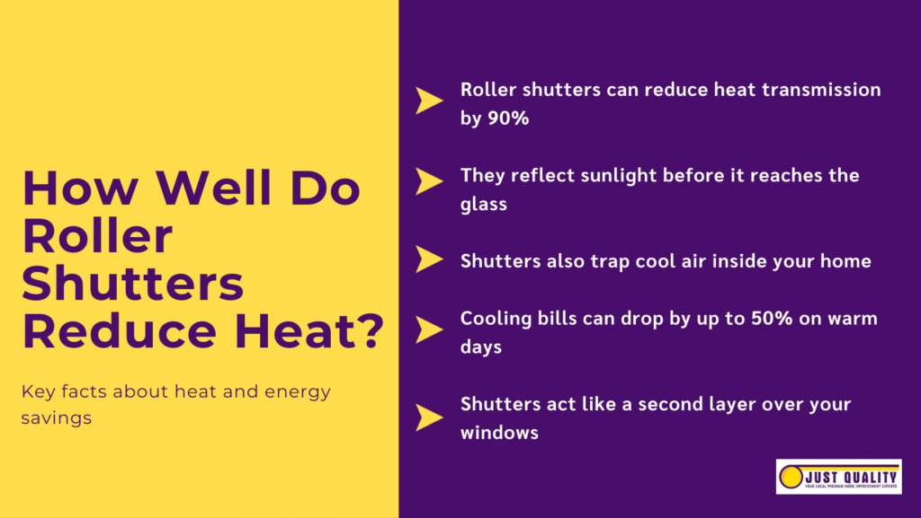 how well do roller shutters reduce head infographic