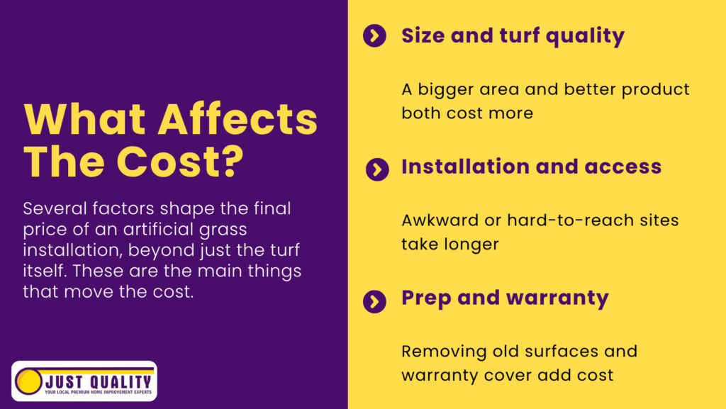What Affects The Cost?