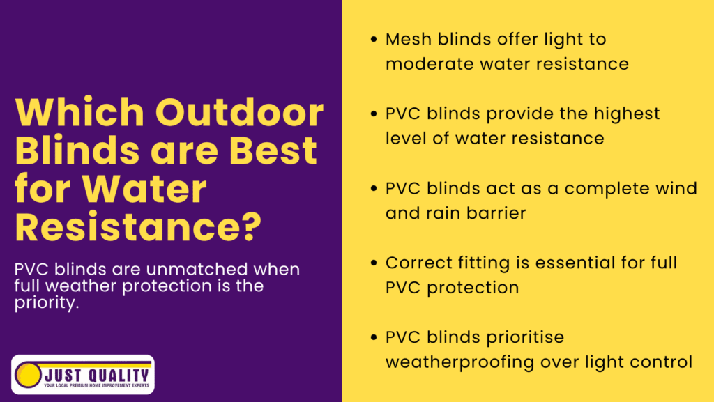 best outdoor blinds for water resistance